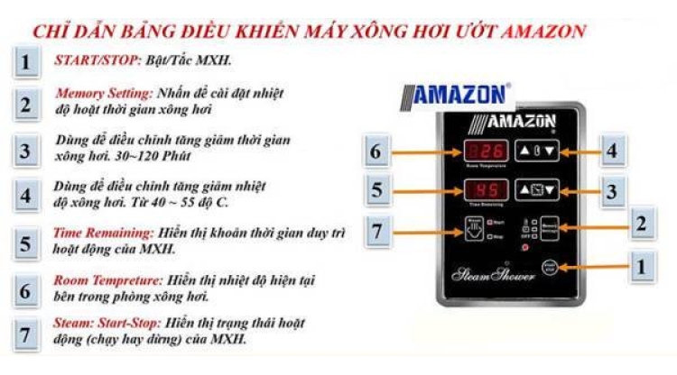 Máy Xông Nước  Amazon 4kW 